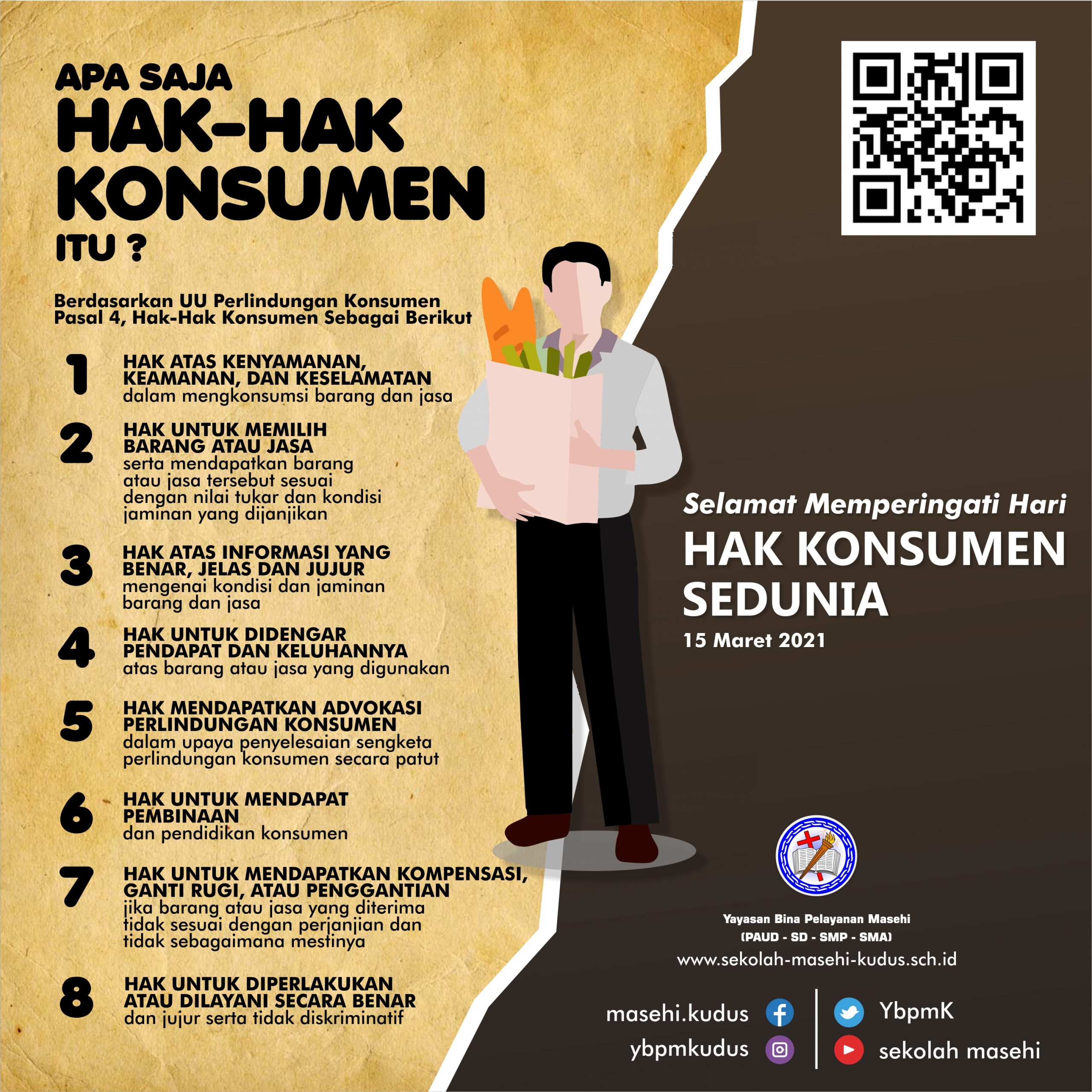 Selamat Hari Hak Konsumen Sedunia