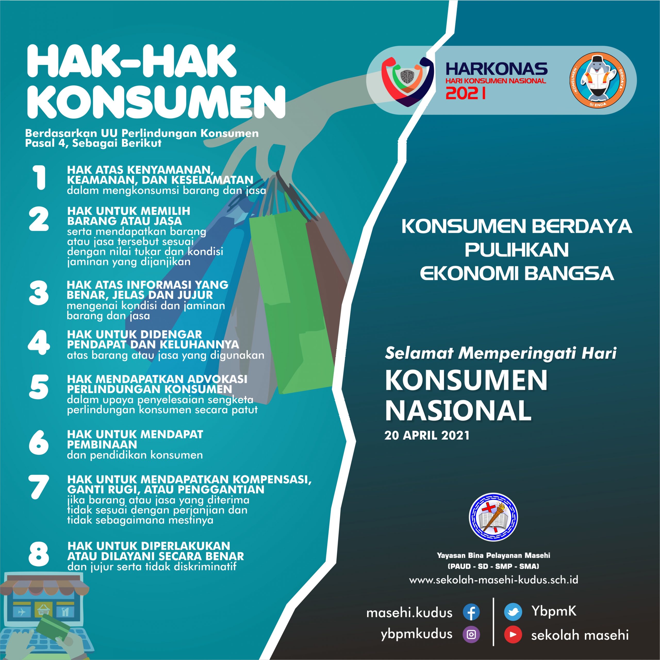 Selamat Hari Konsumen Nasional