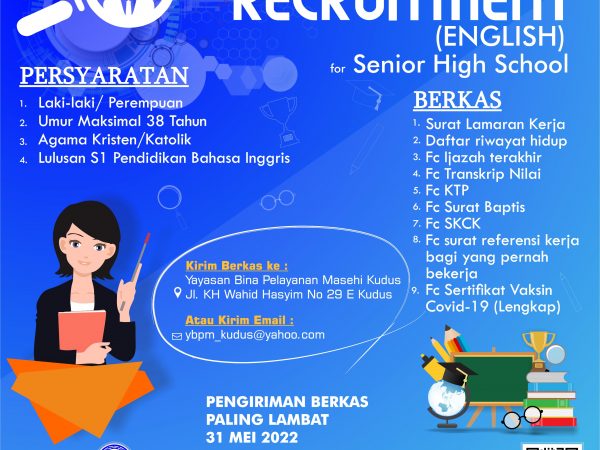 Lowongan Guru Pendidikan Bahasa Inggris