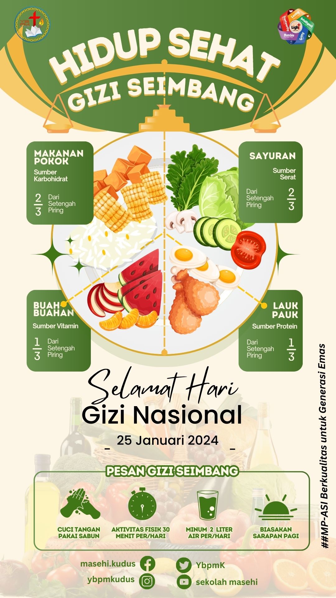 Selamat Hari Gizi Nasional